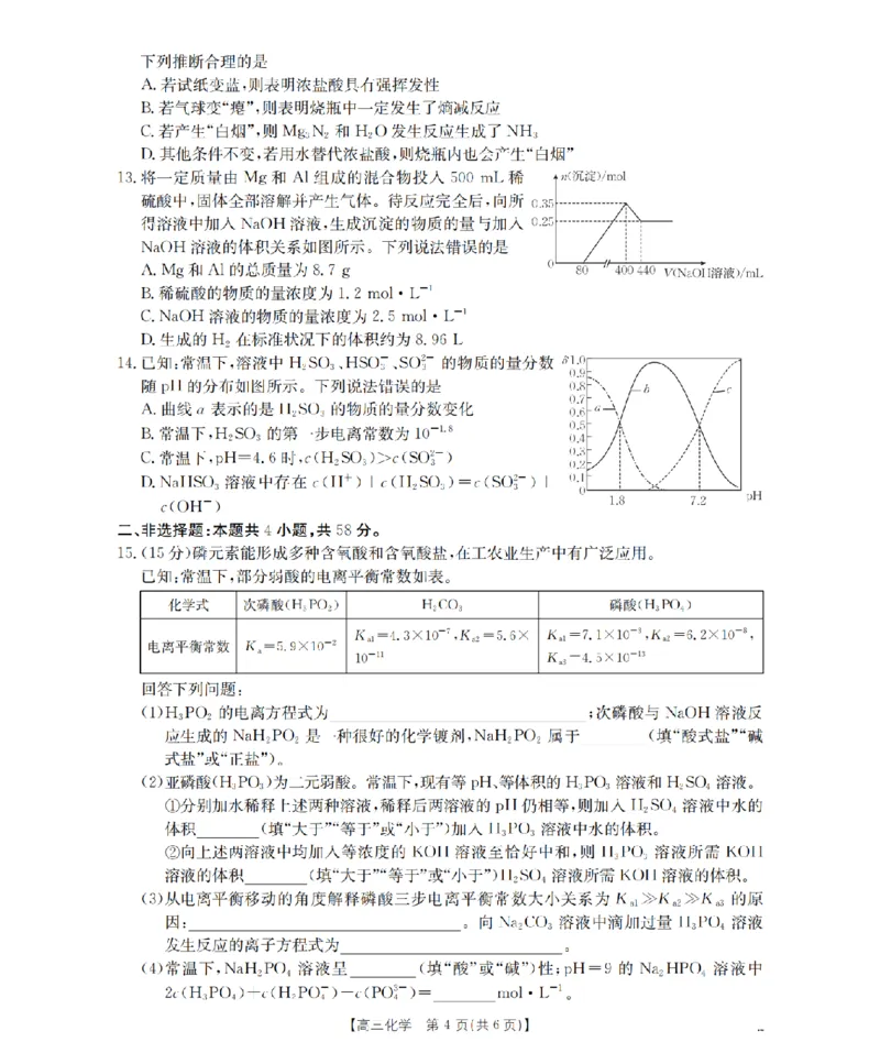 南阳市南阳地区2026届高三上学期期中摸底考试卷（26-98C）化学_251122金太阳&middot;河南省南阳市南阳地区2026届高三上学期期中摸底考试卷（26-98C）（全科）