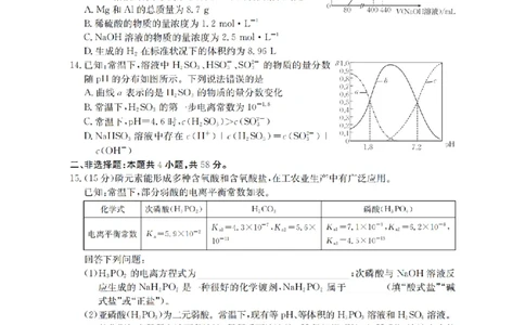 南阳市南阳地区2026届高三上学期期中摸底考试卷（26-98C）化学_251122金太阳&middot;河南省南阳市南阳地区2026届高三上学期期中摸底考试卷（26-98C）（全科）