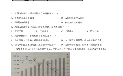 精品解析：20222年山西省大同市八年级结业考试地理试题（原卷版）_中考真题_9.地理中考真题2015-2024年_2022中考地理真题98份18