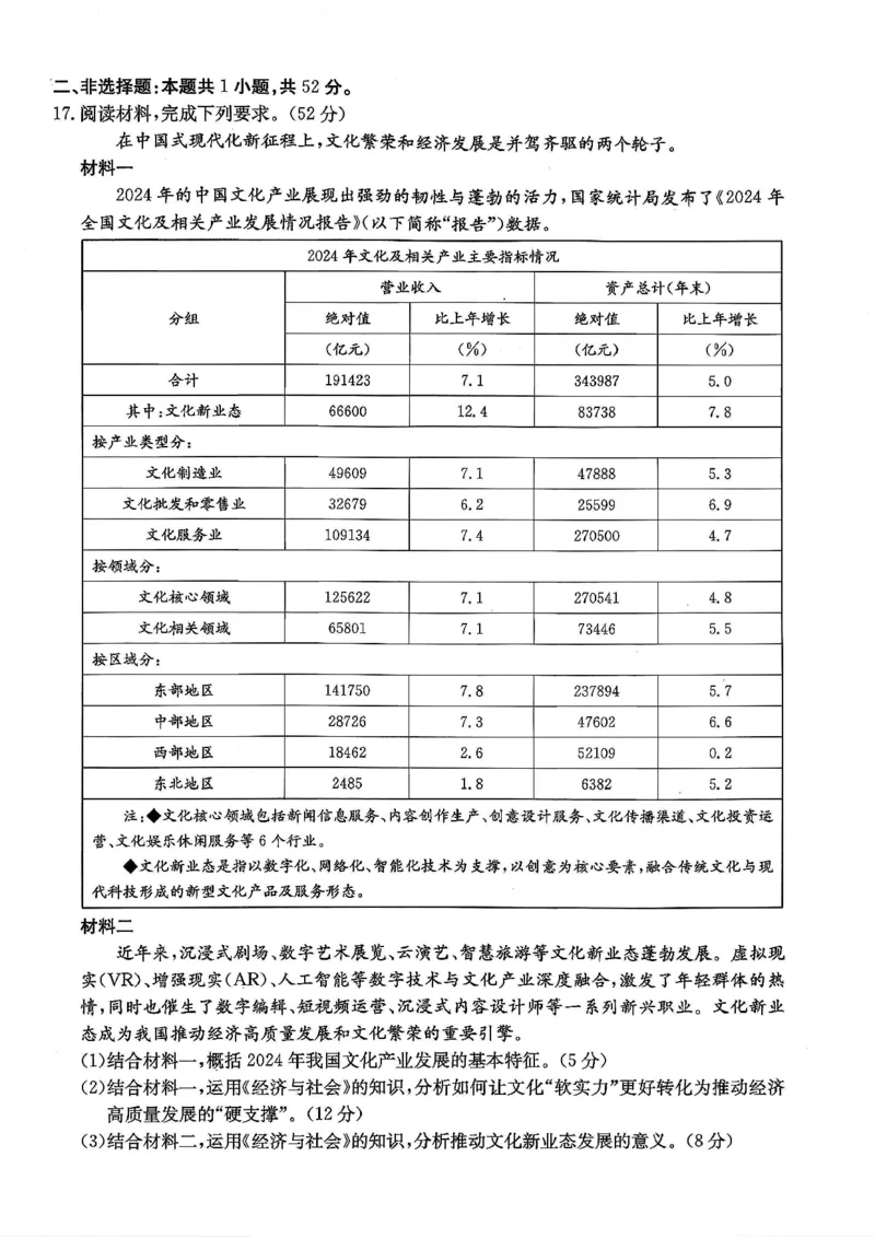 政治试卷_2025年12月_251227重庆市好教育部分学校金太阳2026届高三年级一诊前模拟演练(26-160C)（全科）