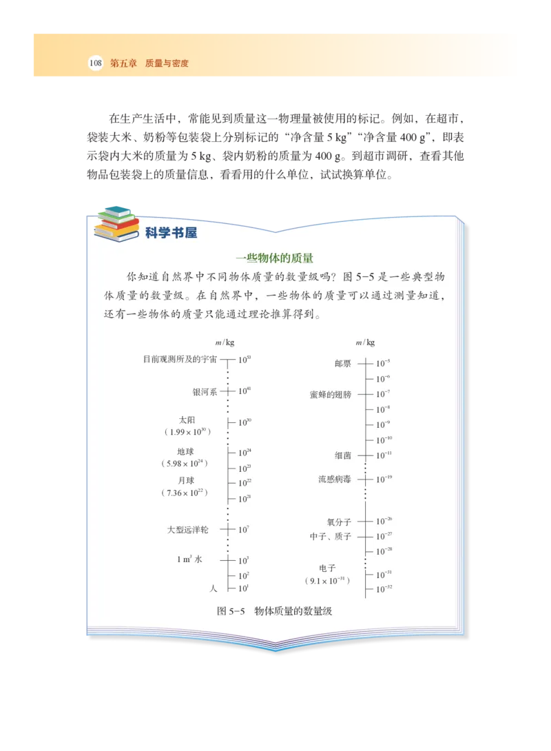 沪科版8年级物理全一册高清教材_4-教培资料-26年最新资料-同步更新_初中高中教资_03科三专项（进去保存报考的学科即可）_02科三专项（笔记真题思维导图教学设计版本二）