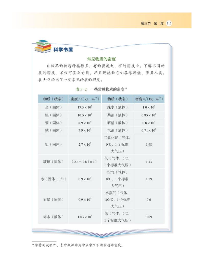 沪科版8年级物理全一册高清教材_4-教培资料-26年最新资料-同步更新_初中高中教资_03科三专项（进去保存报考的学科即可）_02科三专项（笔记真题思维导图教学设计版本二）