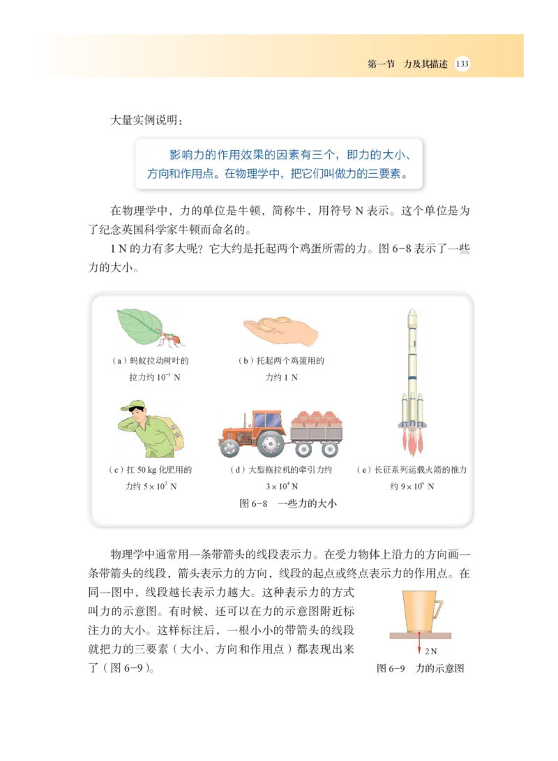 沪科版8年级物理全一册高清教材_4-教培资料-26年最新资料-同步更新_初中高中教资_03科三专项（进去保存报考的学科即可）_02科三专项（笔记真题思维导图教学设计版本二）