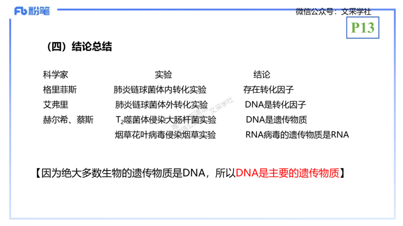 理论精讲02-分子生物学2-拾光_4-教培资料-26年最新资料-同步更新_初中高中教资_03科三专项（进去保存报考的学科即可）_01科目三FB网课、三色速记手册、知识点导图等推荐_初中