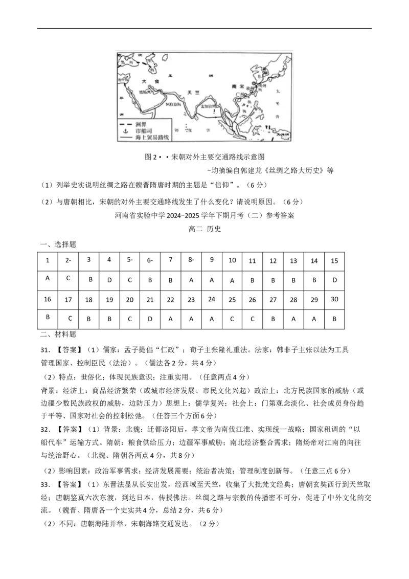 河南省实验中学2024-2025学年高二下学期第二次月考历史试卷（含答案）_2025年6月_250615河南省实验中学2024-2025学年高二下学期第二次月考（全科）(1)