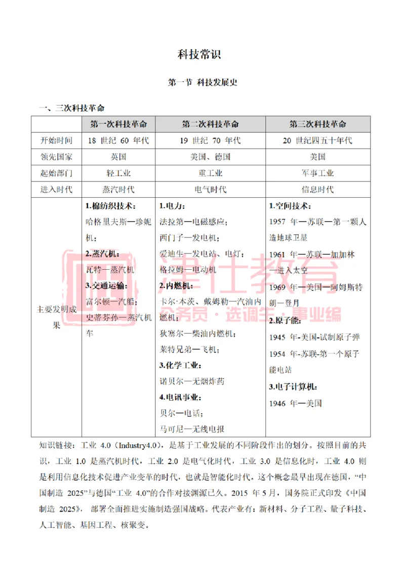 津仕教育科技常识_26吉林考备考资料包_08公共基础知识资料+试题_公基常识-分类汇总