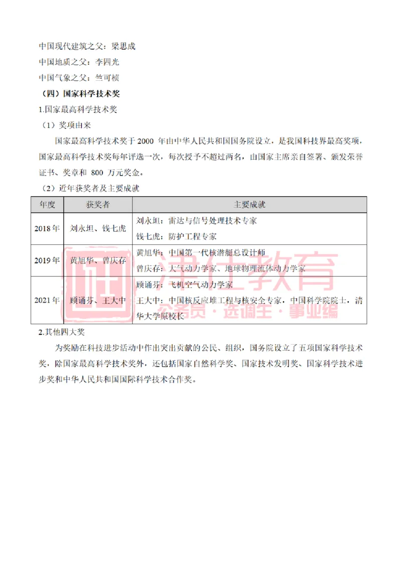 津仕教育科技常识_26吉林考备考资料包_08公共基础知识资料+试题_公基常识-分类汇总