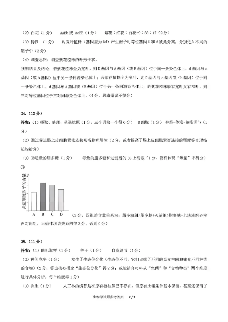 山东高考质量测评联盟大联考&middot;高三12月联考生物答案_2025年12月_251223山东高考质量测评联盟大联考&middot;高三12月联考（全科）_山东高考质量测评联盟大联考&middot;高三12月联考生物