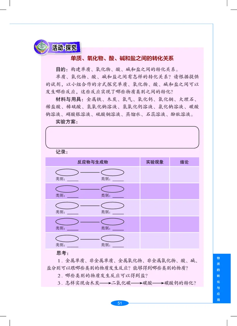 沪教版9年级科学上册高清教材_4-教培资料-26年最新资料-同步更新_初中高中教资_03科三专项（进去保存报考的学科即可）_02科三专项（笔记真题思维导图教学设计版本二）