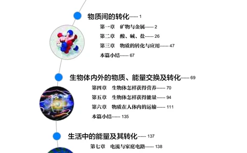 沪教版9年级科学上册高清教材_4-教培资料-26年最新资料-同步更新_初中高中教资_03科三专项（进去保存报考的学科即可）_02科三专项（笔记真题思维导图教学设计版本二）