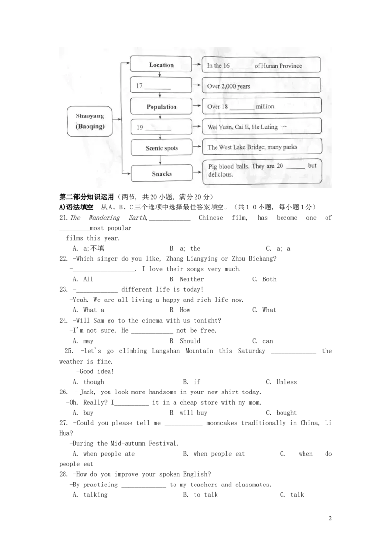 湖南省邵阳市2019年中考英语真题试题_中考真题_3.英语中考真题2015-2024年_2019年全国中考YINGYU148份