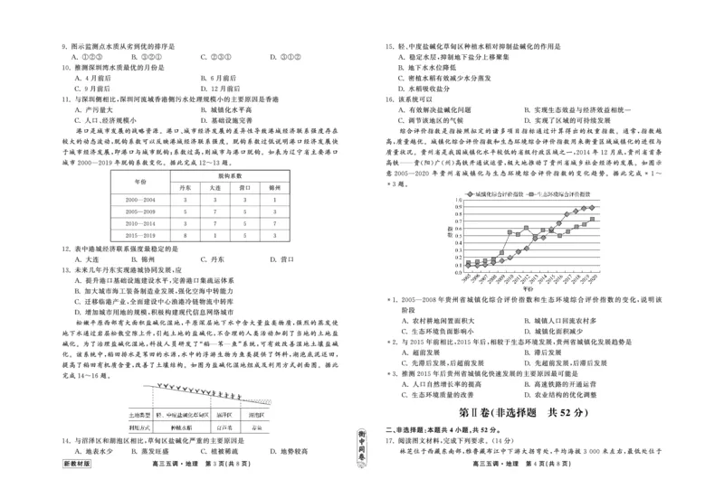23-24地理上学期高三五调新教材版正文_2024届衡中同卷高三第五次调研_衡中同卷2024届高三第五次调研地理