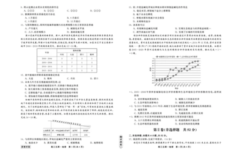 23-24地理上学期高三五调新教材版正文_2024届衡中同卷高三第五次调研_衡中同卷2024届高三第五次调研地理
