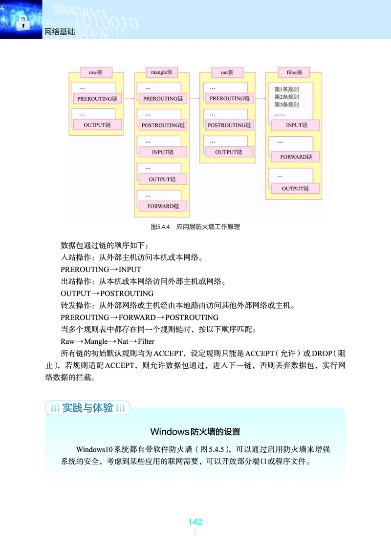 浙教版信息技术选修2高清教材_4-教培资料-26年最新资料-同步更新_初中高中教资_03科三专项（进去保存报考的学科即可）_02科三专项（笔记真题思维导图教学设计版本二）