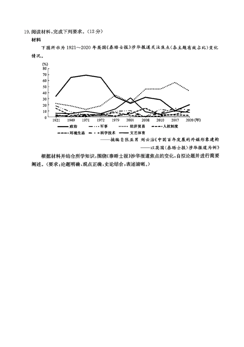 历史试卷-安徽省耀正优2026届高三年级12月名校阶段检测联考_2025年12月_251219安徽省耀正优+2026届高三年级12月名校阶段检测联考（全科）