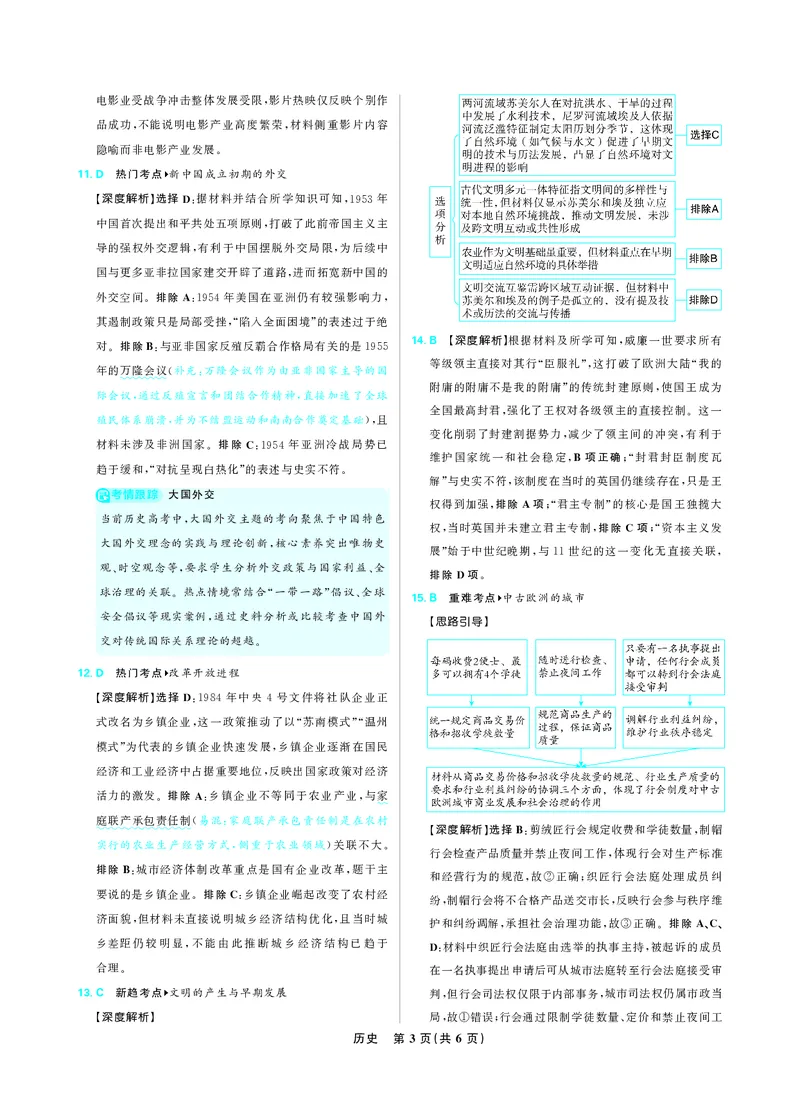 历史答案_2025年12月_251219东北精准教学联盟2025年12学高三联考考后强化卷（全科）