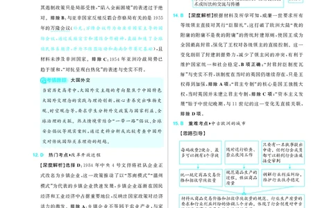 历史答案_2025年12月_251219东北精准教学联盟2025年12学高三联考考后强化卷（全科）