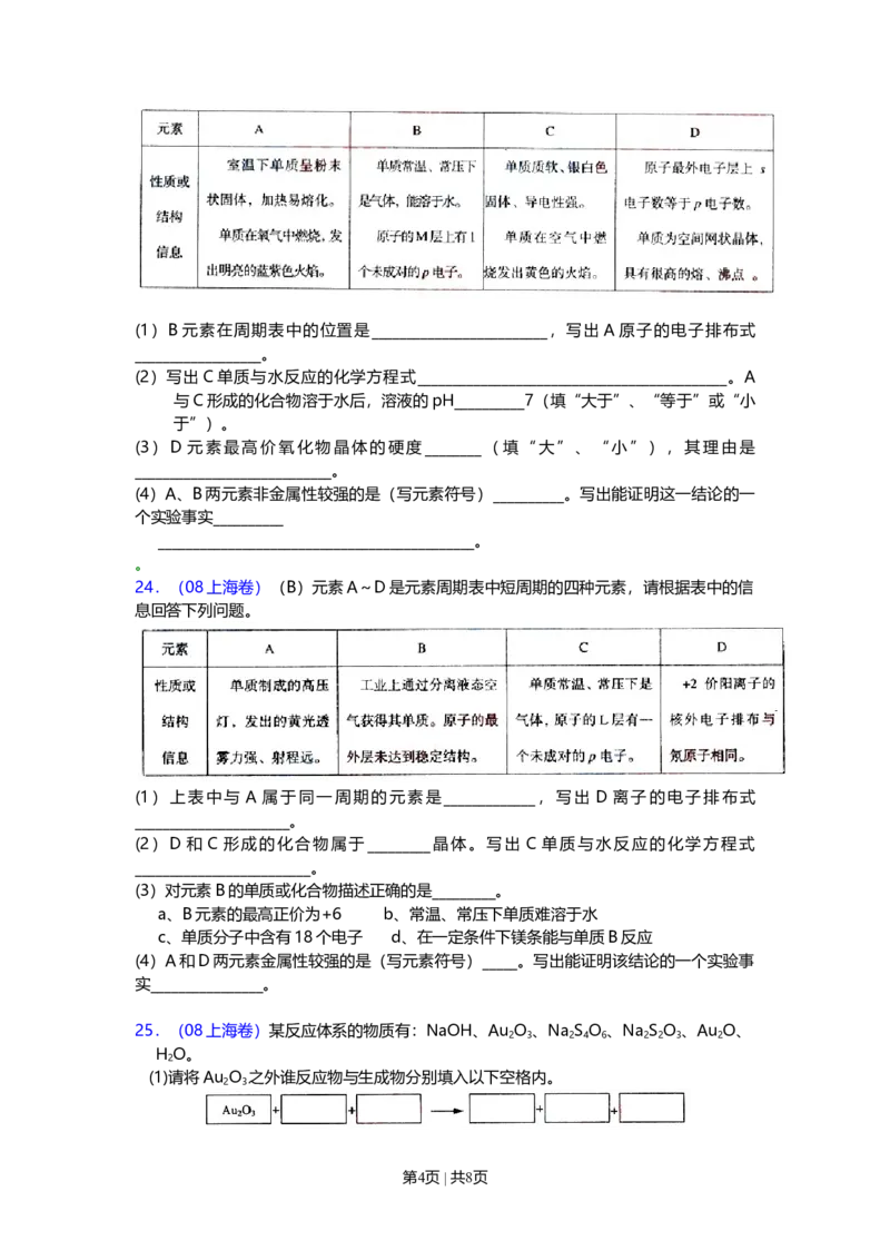 2008年高考化学试卷（上海）（空白卷）_1.高考2025全国各省真题+答案_01.2008-2024全国高考真题（按省份分类）_31.上海_2008-2024&middot;（上海）化学高考真题
