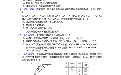 2008年高考化学试卷（上海）（空白卷）_1.高考2025全国各省真题+答案_01.2008-2024全国高考真题（按省份分类）_31.上海_2008-2024&middot;（上海）化学高考真题