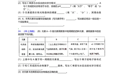 2008年高考化学试卷（上海）（空白卷）_1.高考2025全国各省真题+答案_01.2008-2024全国高考真题（按省份分类）_31.上海_2008-2024&middot;（上海）化学高考真题