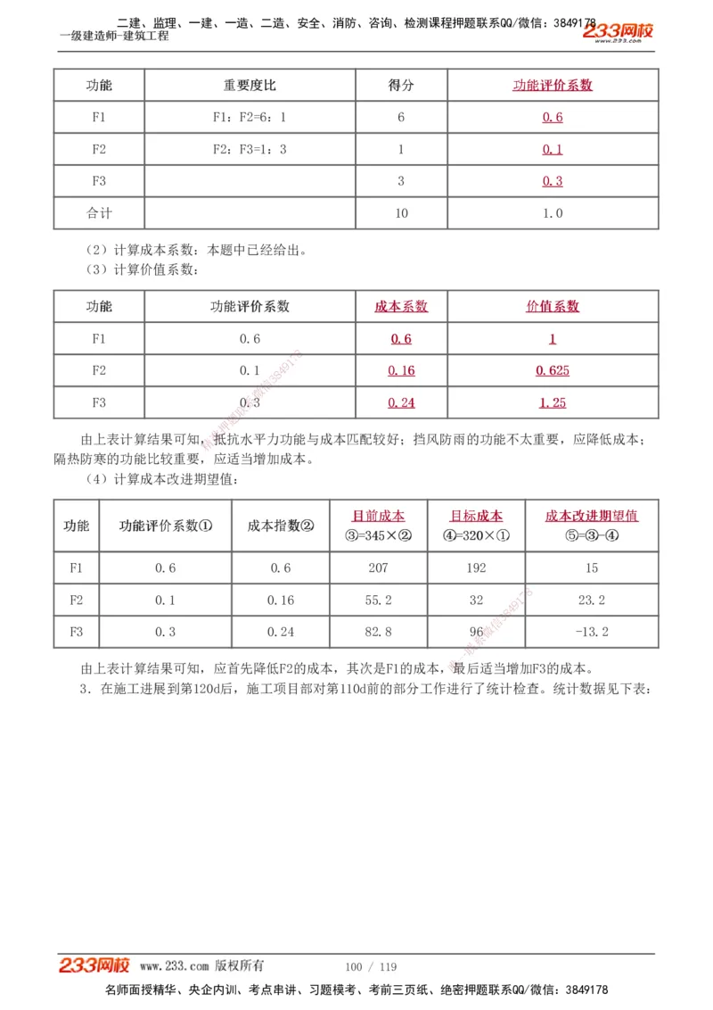 1-13_2026年一级建造师_2026年一建建筑_2025年一建建筑SVIP_03-习题精析✿实战特训✿模考通关_09-建筑《蓝宝典优题班》江凌俊233_讲义
