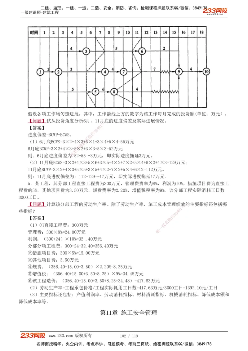 1-13_2026年一级建造师_2026年一建建筑_2025年一建建筑SVIP_03-习题精析✿实战特训✿模考通关_09-建筑《蓝宝典优题班》江凌俊233_讲义