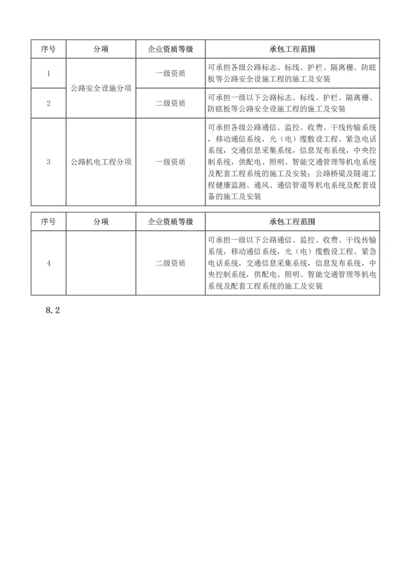 1-13_2026年一级建造师_2026年一建建筑_2025年一建建筑SVIP_03-习题精析✿实战特训✿模考通关_09-建筑《蓝宝典优题班》江凌俊233_讲义