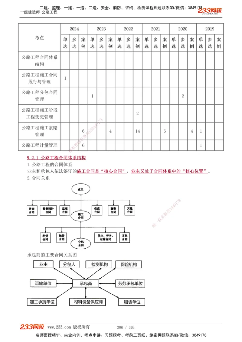 1-13_2026年一级建造师_2026年一建建筑_2025年一建建筑SVIP_03-习题精析✿实战特训✿模考通关_09-建筑《蓝宝典优题班》江凌俊233_讲义