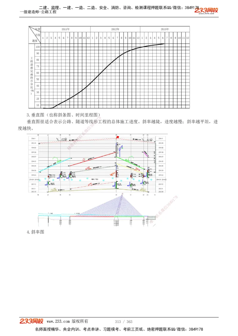 1-13_2026年一级建造师_2026年一建建筑_2025年一建建筑SVIP_03-习题精析✿实战特训✿模考通关_09-建筑《蓝宝典优题班》江凌俊233_讲义