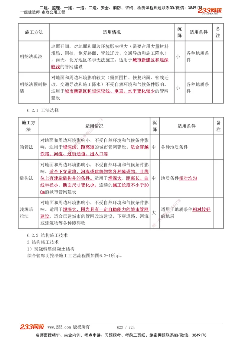 1-13_2026年一级建造师_2026年一建建筑_2025年一建建筑SVIP_03-习题精析✿实战特训✿模考通关_09-建筑《蓝宝典优题班》江凌俊233_讲义