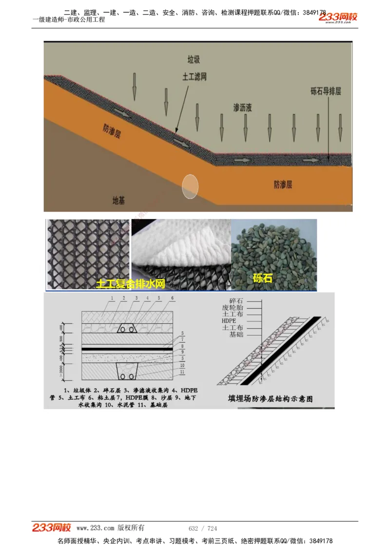 1-13_2026年一级建造师_2026年一建建筑_2025年一建建筑SVIP_03-习题精析✿实战特训✿模考通关_09-建筑《蓝宝典优题班》江凌俊233_讲义