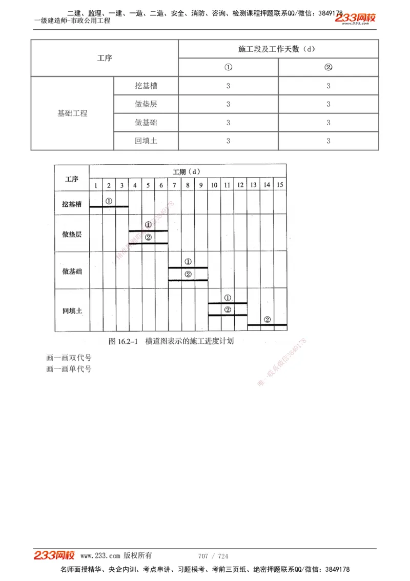1-13_2026年一级建造师_2026年一建建筑_2025年一建建筑SVIP_03-习题精析✿实战特训✿模考通关_09-建筑《蓝宝典优题班》江凌俊233_讲义