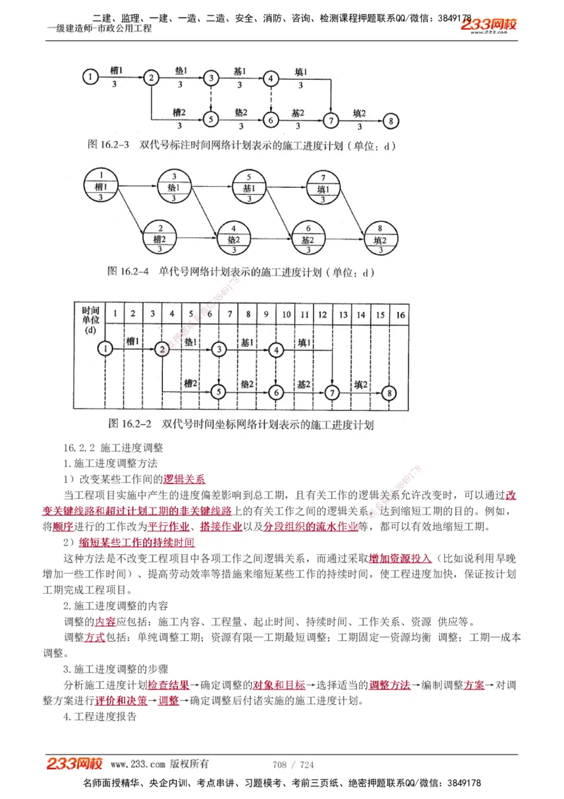 1-13_2026年一级建造师_2026年一建建筑_2025年一建建筑SVIP_03-习题精析✿实战特训✿模考通关_09-建筑《蓝宝典优题班》江凌俊233_讲义