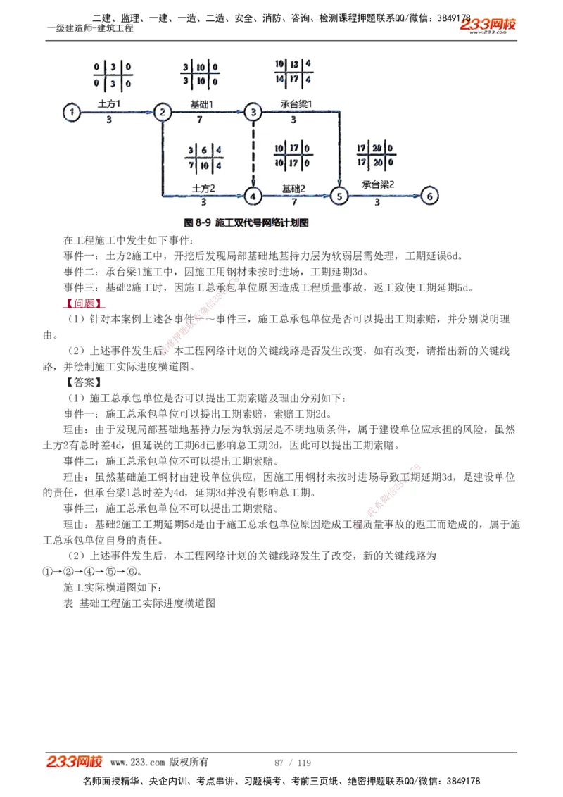 1-13_2026年一级建造师_2026年一建建筑_2025年一建建筑SVIP_03-习题精析✿实战特训✿模考通关_09-建筑《蓝宝典优题班》江凌俊233_讲义