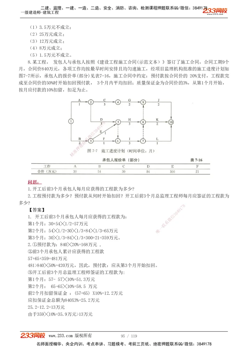 1-13_2026年一级建造师_2026年一建建筑_2025年一建建筑SVIP_03-习题精析✿实战特训✿模考通关_09-建筑《蓝宝典优题班》江凌俊233_讲义