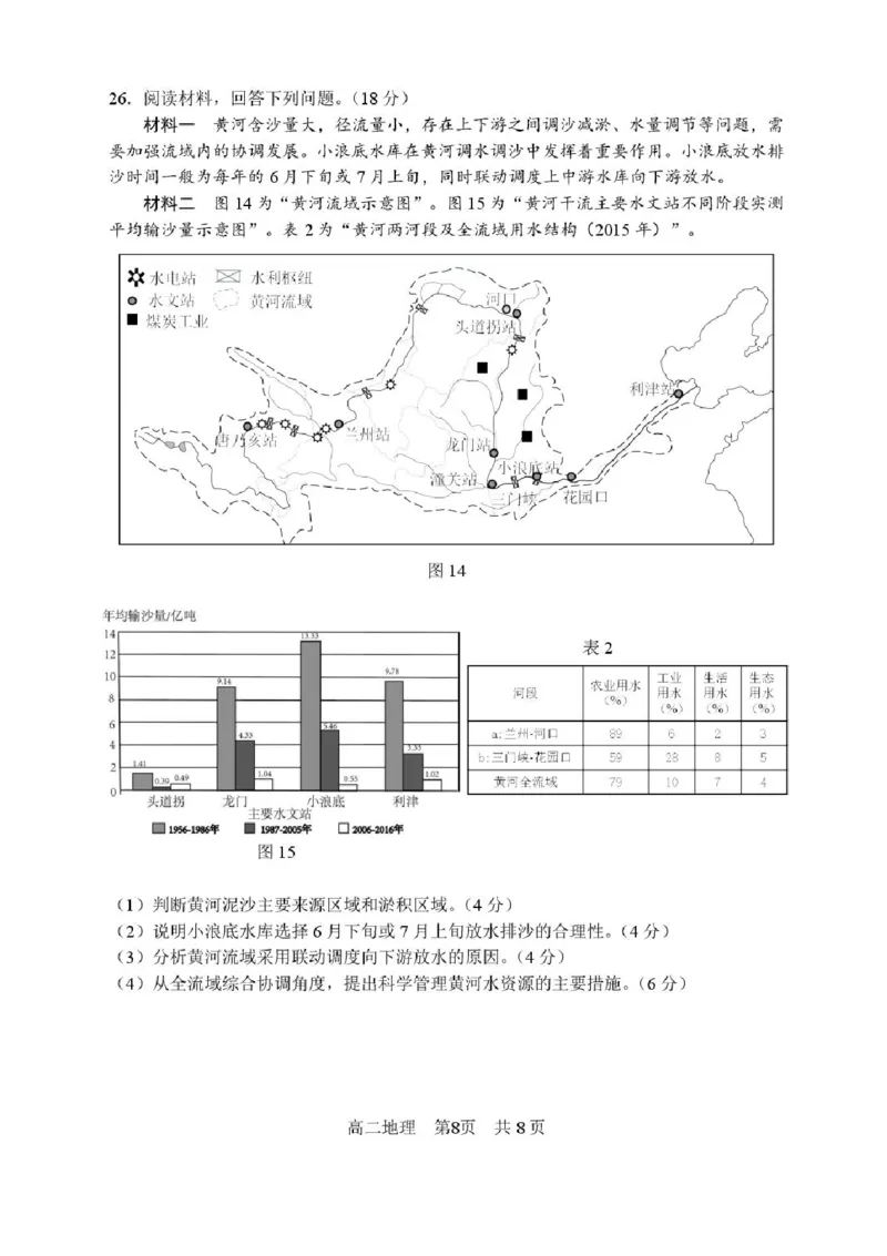 江苏省苏州市2024-2025学年高二下学期学业质量阳光指标调研地理试卷（含答案）_2025年6月_250626江苏省苏州市2024-2025学年高二下学期学业质量阳光指标调研（全科）