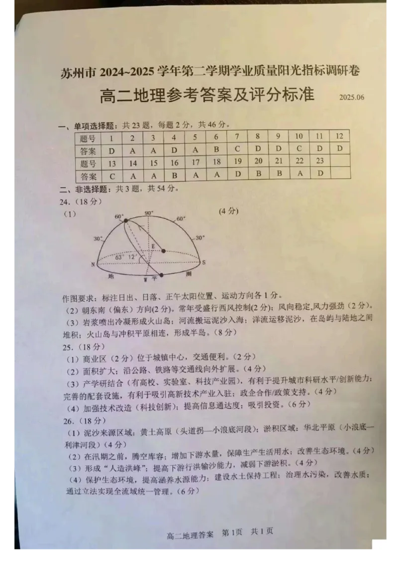 江苏省苏州市2024-2025学年高二下学期学业质量阳光指标调研地理试卷（含答案）_2025年6月_250626江苏省苏州市2024-2025学年高二下学期学业质量阳光指标调研（全科）