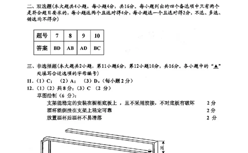 技术答案-2506嘉兴高二期末_2025年6月_250629浙江省嘉兴市2024~2025学年第二学期高二期末检测（全科）