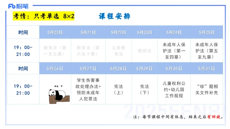 法律法规5-未成年人保护法（第一至四章）-刘洛栖_4-教培资料-26年最新资料-同步更新_小学教资_012025下FB小学系统班_小学25下-综合素质_6.法律法规_讲义