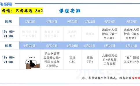 法律法规5-未成年人保护法（第一至四章）-刘洛栖_4-教培资料-26年最新资料-同步更新_小学教资_012025下FB小学系统班_小学25下-综合素质_6.法律法规_讲义