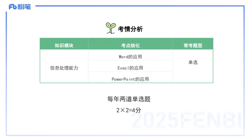 小学科目一理论精讲11-信息处理能力-韩梅梅_4-教培资料-26年最新资料-同步更新_小学教资_012025下FB小学系统班_小学25下-综合素质_1.理论精讲_讲义