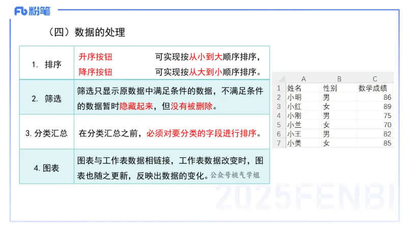 小学科目一理论精讲11-信息处理能力-韩梅梅_4-教培资料-26年最新资料-同步更新_小学教资_012025下FB小学系统班_小学25下-综合素质_1.理论精讲_讲义