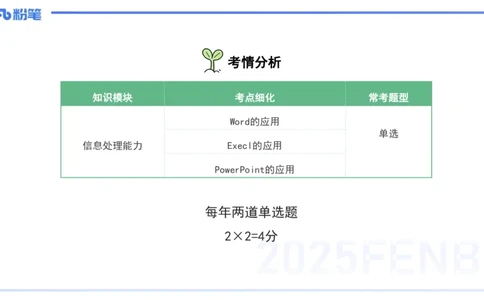 小学科目一理论精讲11-信息处理能力-韩梅梅_4-教培资料-26年最新资料-同步更新_小学教资_012025下FB小学系统班_小学25下-综合素质_1.理论精讲_讲义