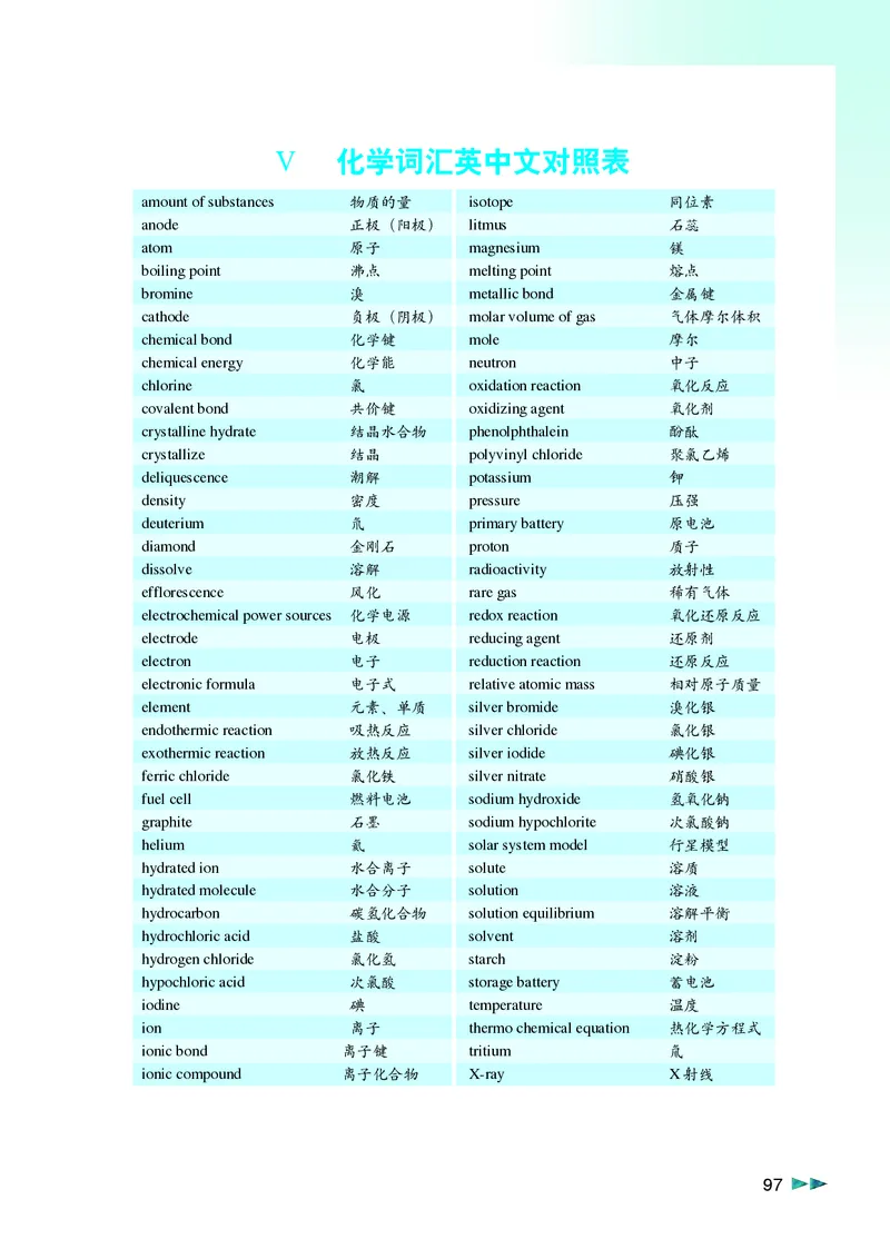 沪科版化学高一第一学期_4-教培资料-26年最新资料-同步更新_初中高中教资_03科三专项（进去保存报考的学科即可）_02科三专项（笔记真题思维导图教学设计版本二）