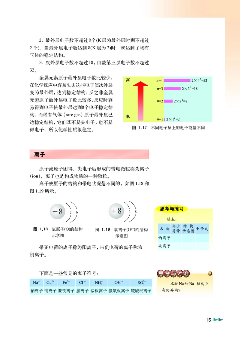 沪科版化学高一第一学期_4-教培资料-26年最新资料-同步更新_初中高中教资_03科三专项（进去保存报考的学科即可）_02科三专项（笔记真题思维导图教学设计版本二）