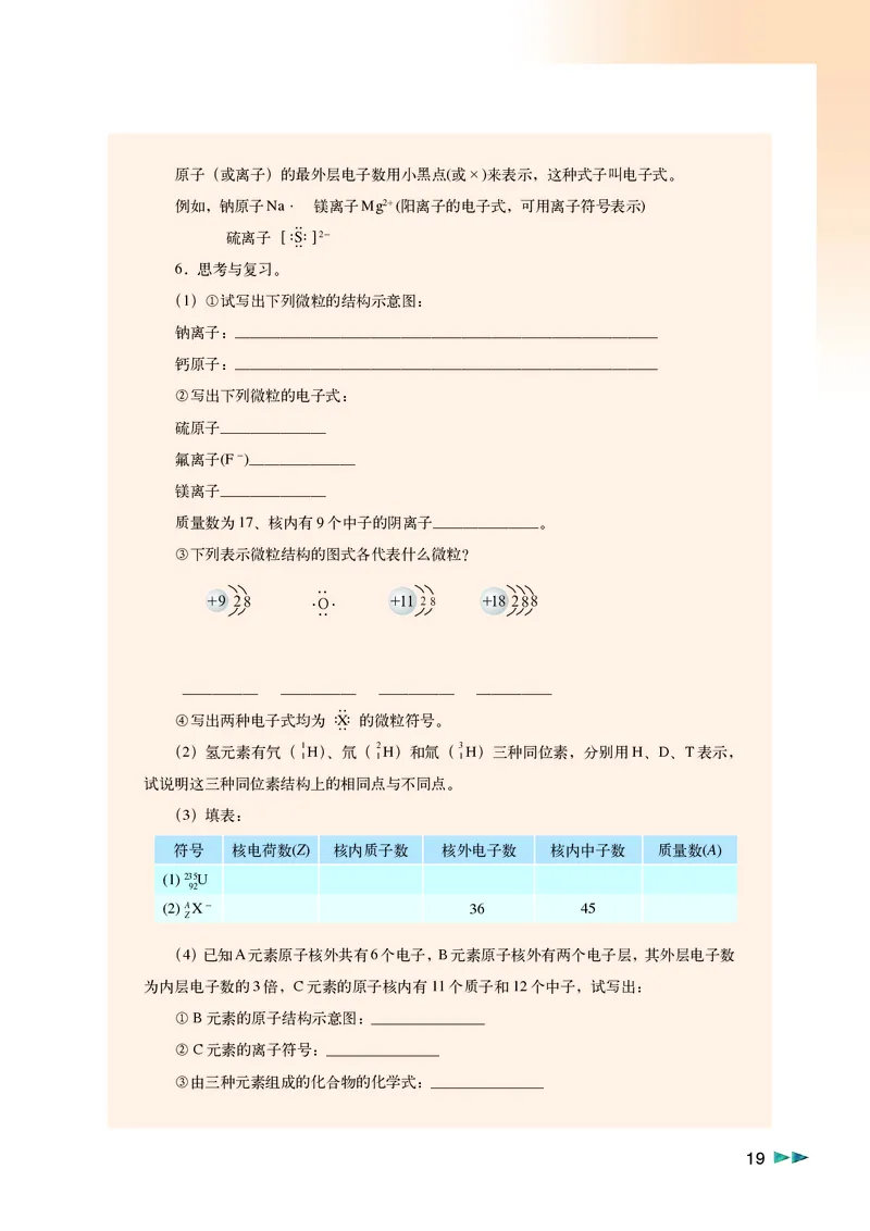 沪科版化学高一第一学期_4-教培资料-26年最新资料-同步更新_初中高中教资_03科三专项（进去保存报考的学科即可）_02科三专项（笔记真题思维导图教学设计版本二）
