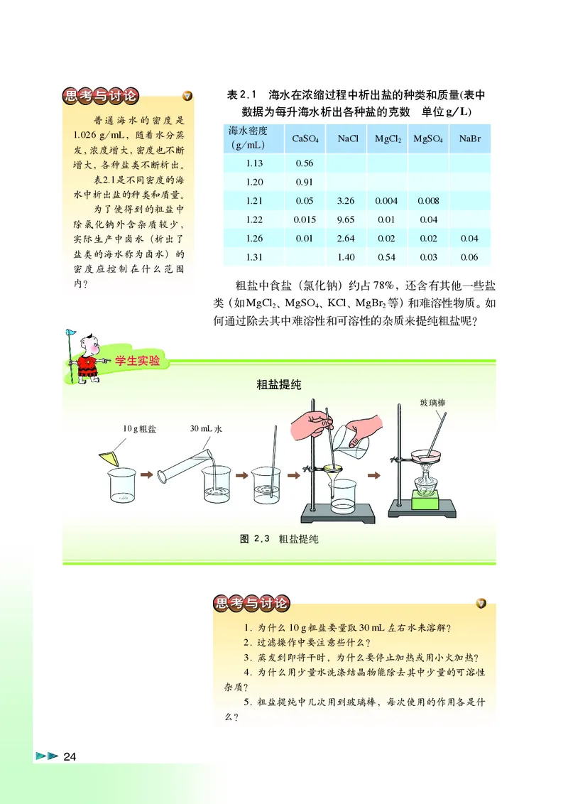 沪科版化学高一第一学期_4-教培资料-26年最新资料-同步更新_初中高中教资_03科三专项（进去保存报考的学科即可）_02科三专项（笔记真题思维导图教学设计版本二）