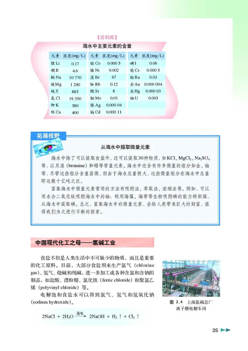 沪科版化学高一第一学期_4-教培资料-26年最新资料-同步更新_初中高中教资_03科三专项（进去保存报考的学科即可）_02科三专项（笔记真题思维导图教学设计版本二）