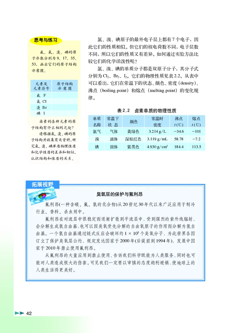 沪科版化学高一第一学期_4-教培资料-26年最新资料-同步更新_初中高中教资_03科三专项（进去保存报考的学科即可）_02科三专项（笔记真题思维导图教学设计版本二）