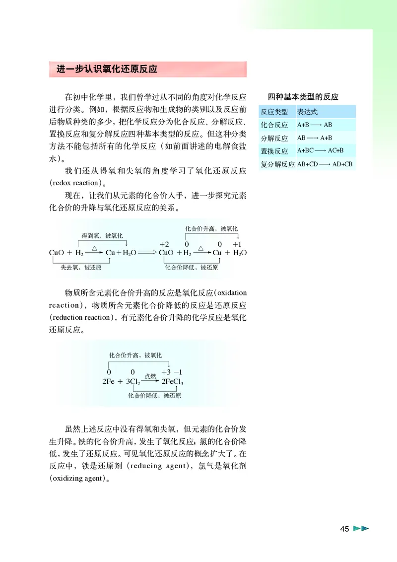 沪科版化学高一第一学期_4-教培资料-26年最新资料-同步更新_初中高中教资_03科三专项（进去保存报考的学科即可）_02科三专项（笔记真题思维导图教学设计版本二）